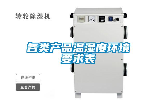 各類(lèi)產(chǎn)品溫濕度環(huán)境要求表