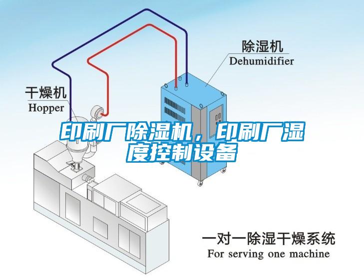 印刷廠除濕機(jī)，印刷廠濕度控制設(shè)備