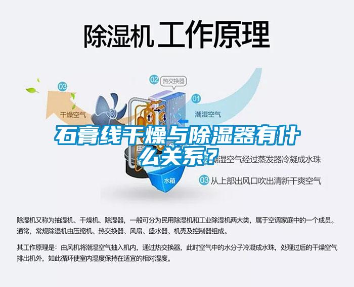 石膏線干燥與除濕器有什么關系？