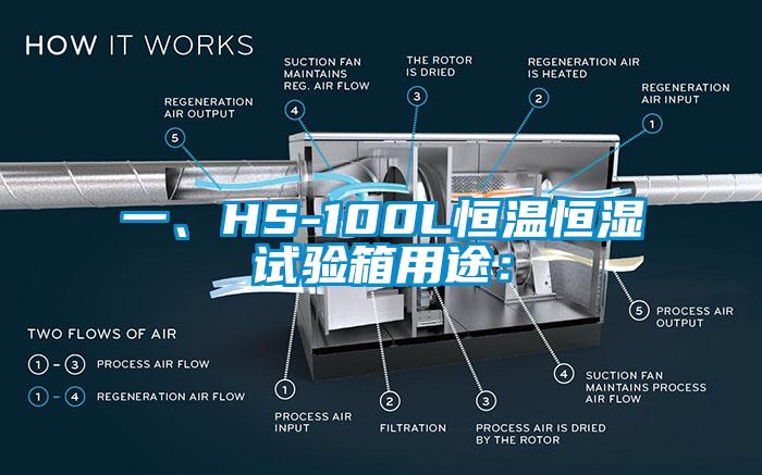 一、HS-100L恒溫恒濕試驗(yàn)箱用途: