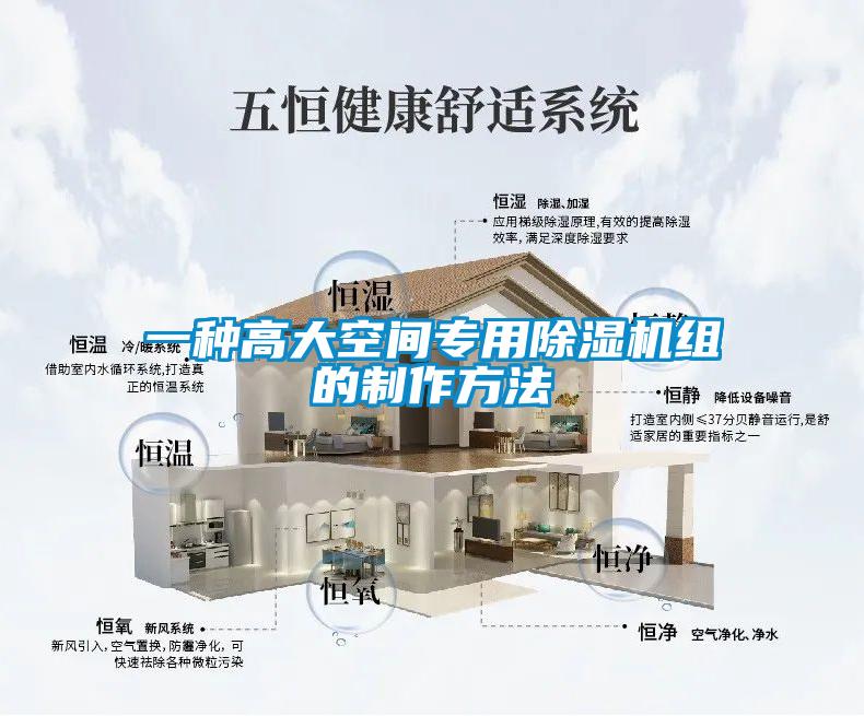一種高大空間專用除濕機(jī)組的制作方法