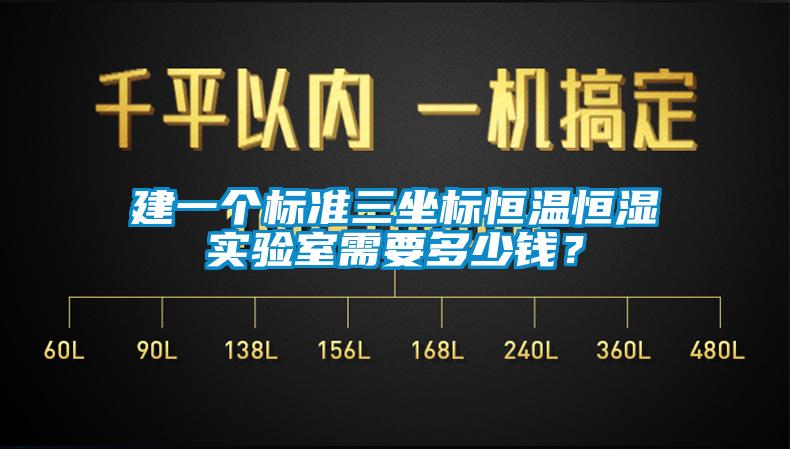建一個標準三坐標恒溫恒濕實驗室需要多少錢？